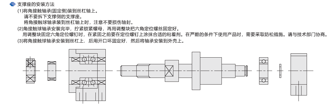云点支撑座的安装方法