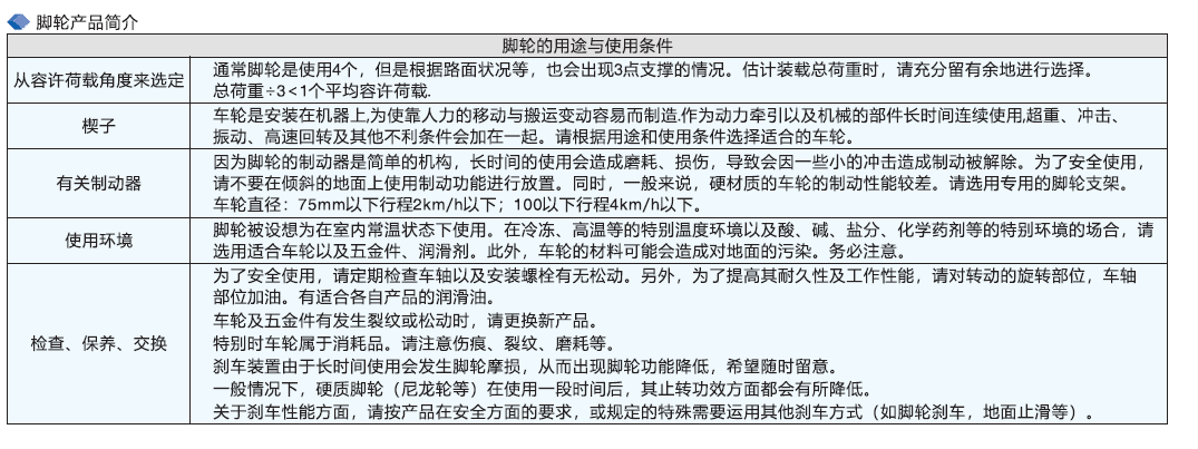 云点脚轮产品简介