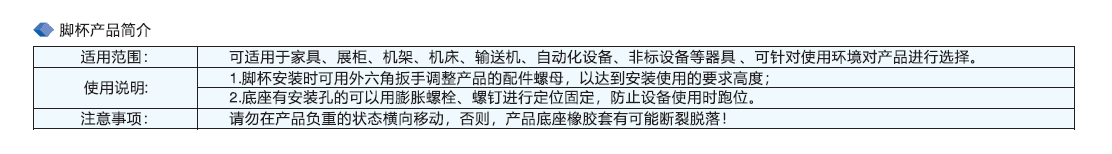 云点脚杯产品简介
