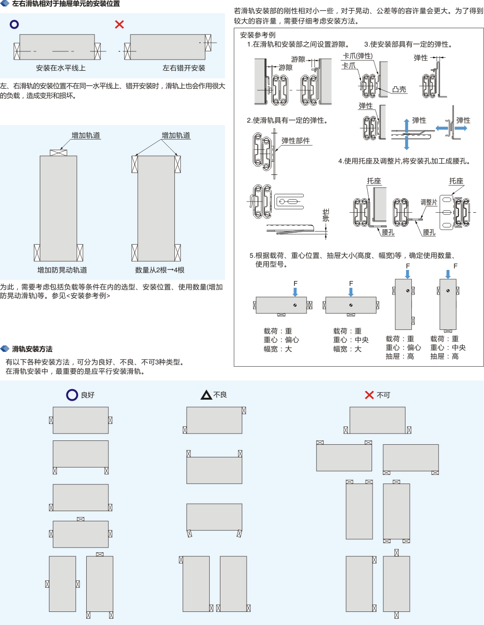 滑轨安装方法