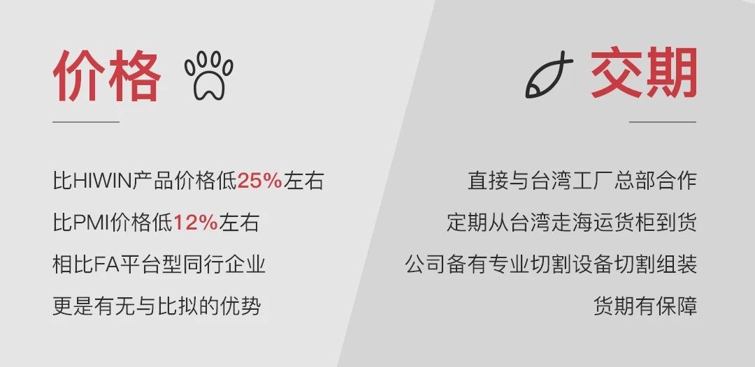 价格交期